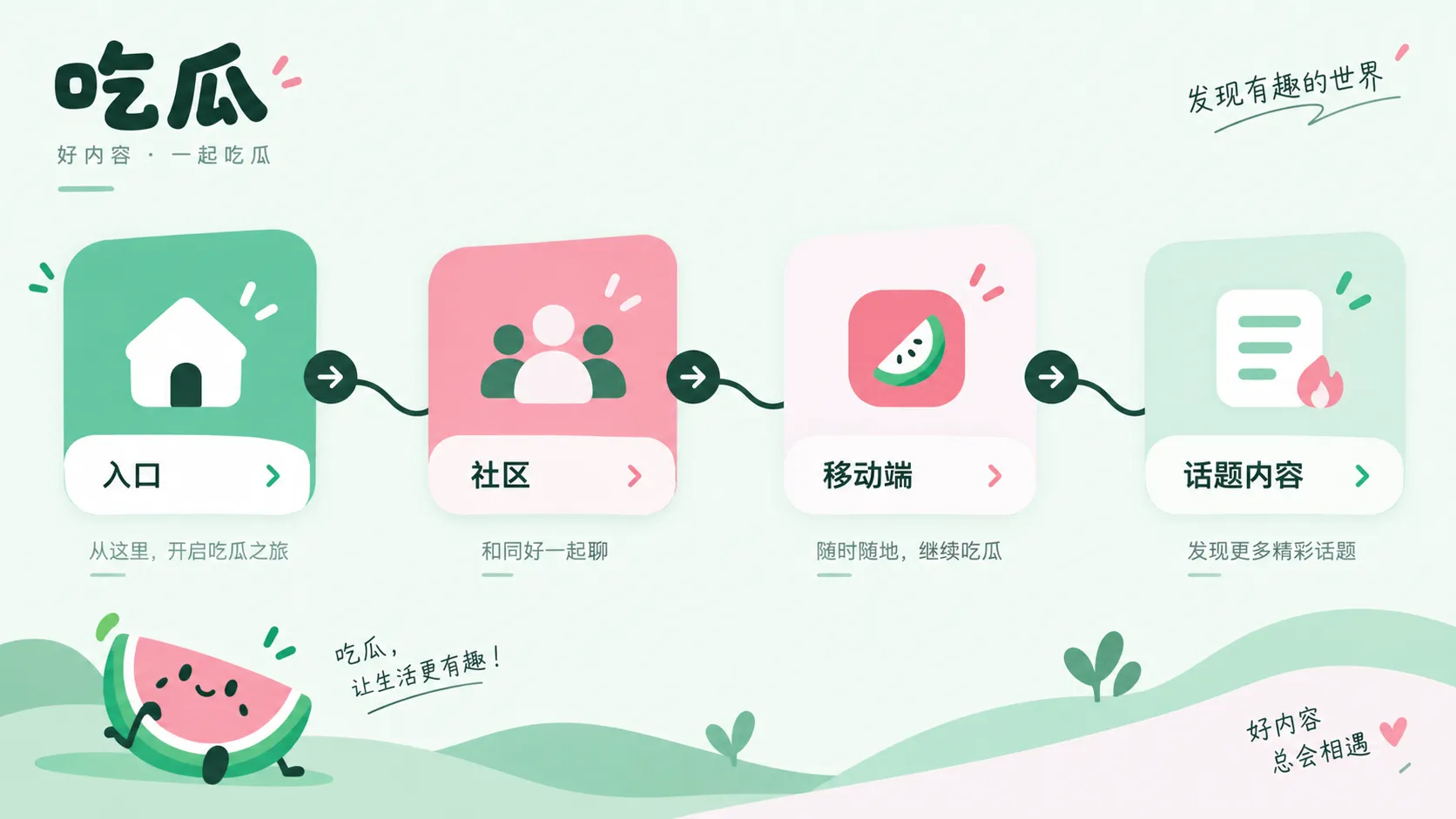 两版工作室声明措辞不同,新增信息主要集中在合作与行程相关内容配图